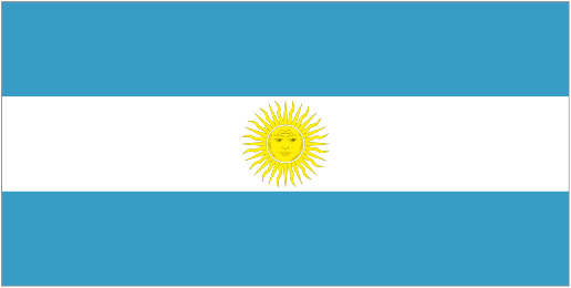 Argentina Flags