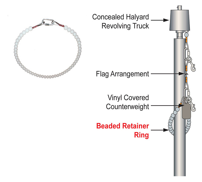 Commercial flagpole deals hardware