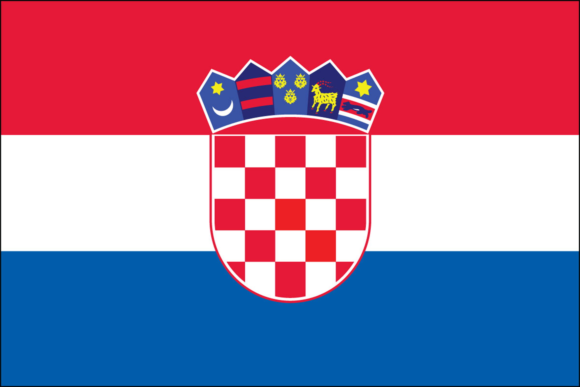 Croatia Flags