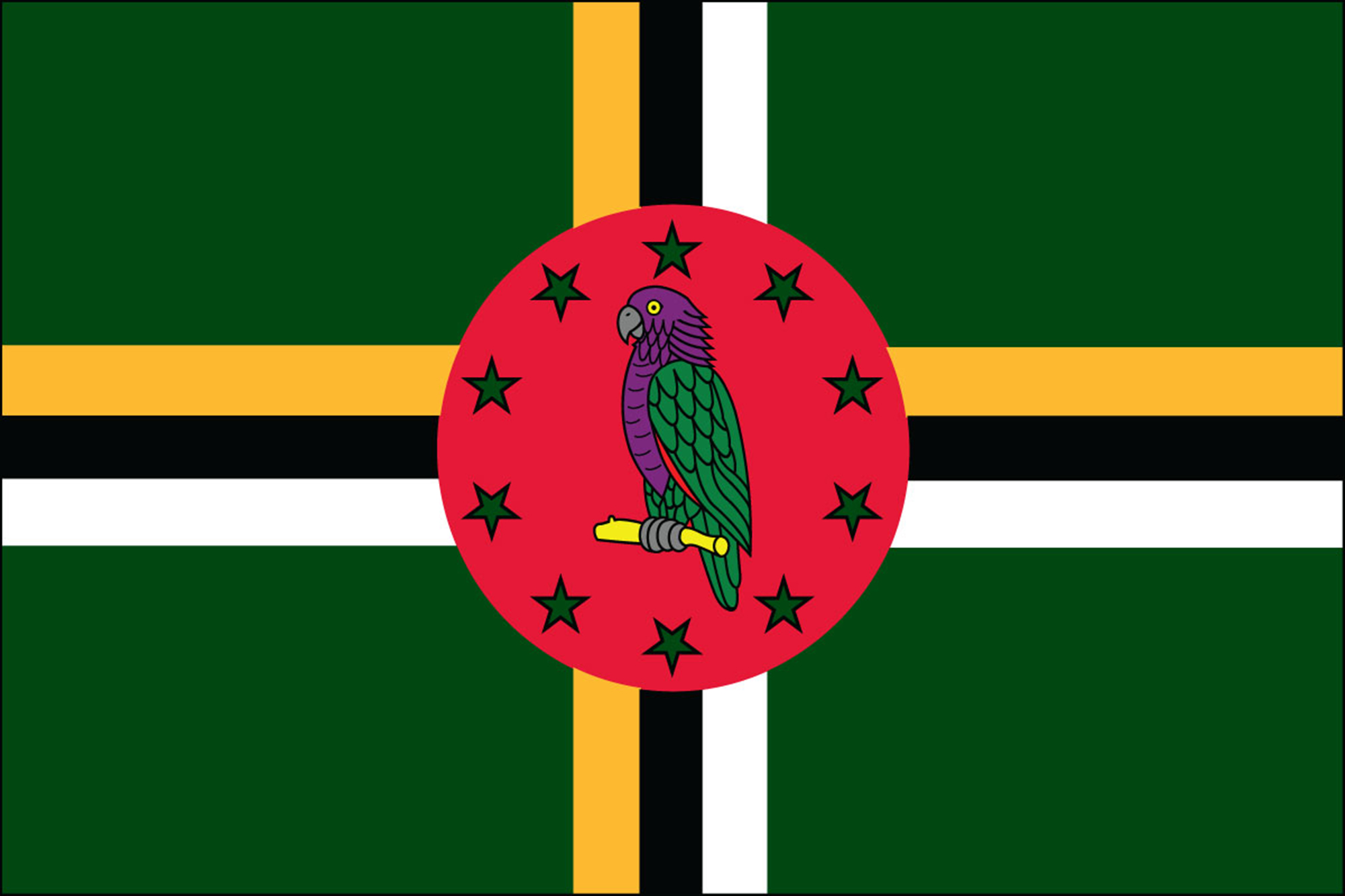 Dominica Flags