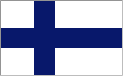 Finland Flags