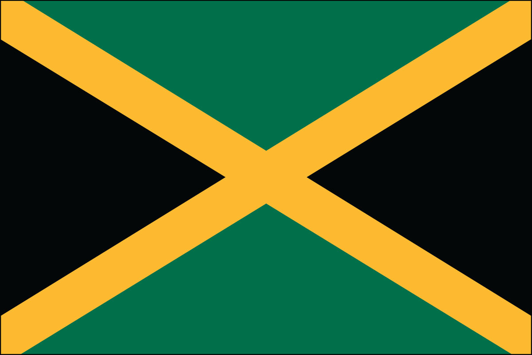 Jamaica Flags