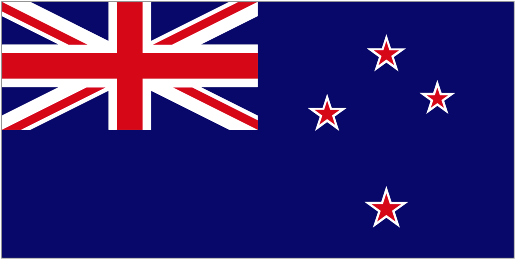 New Zealand Flags