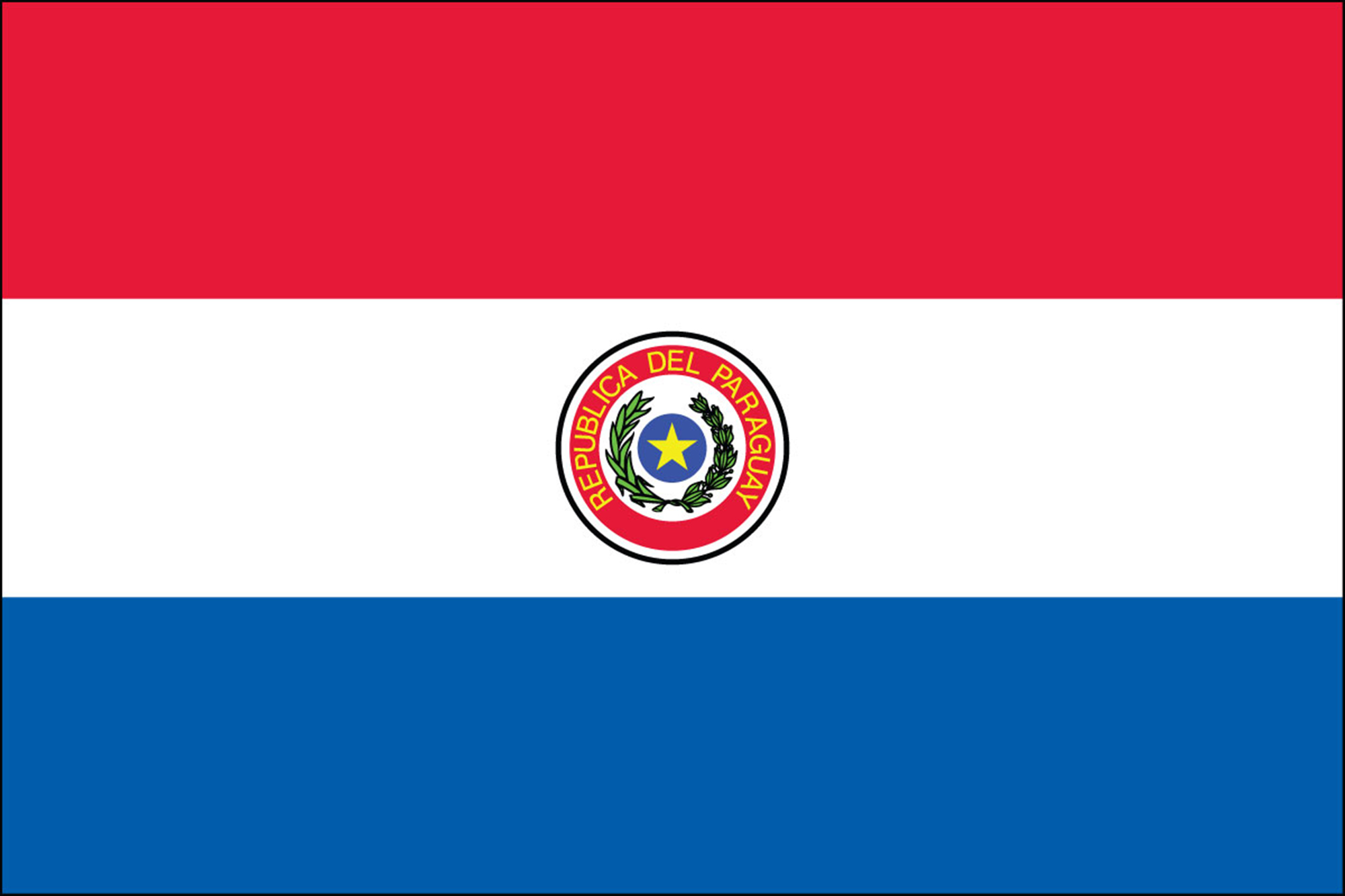 Paraguay Flags