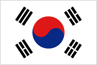 South Korea Flags