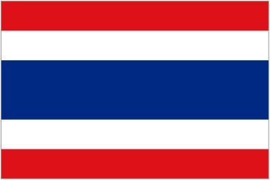 Thailand Flags