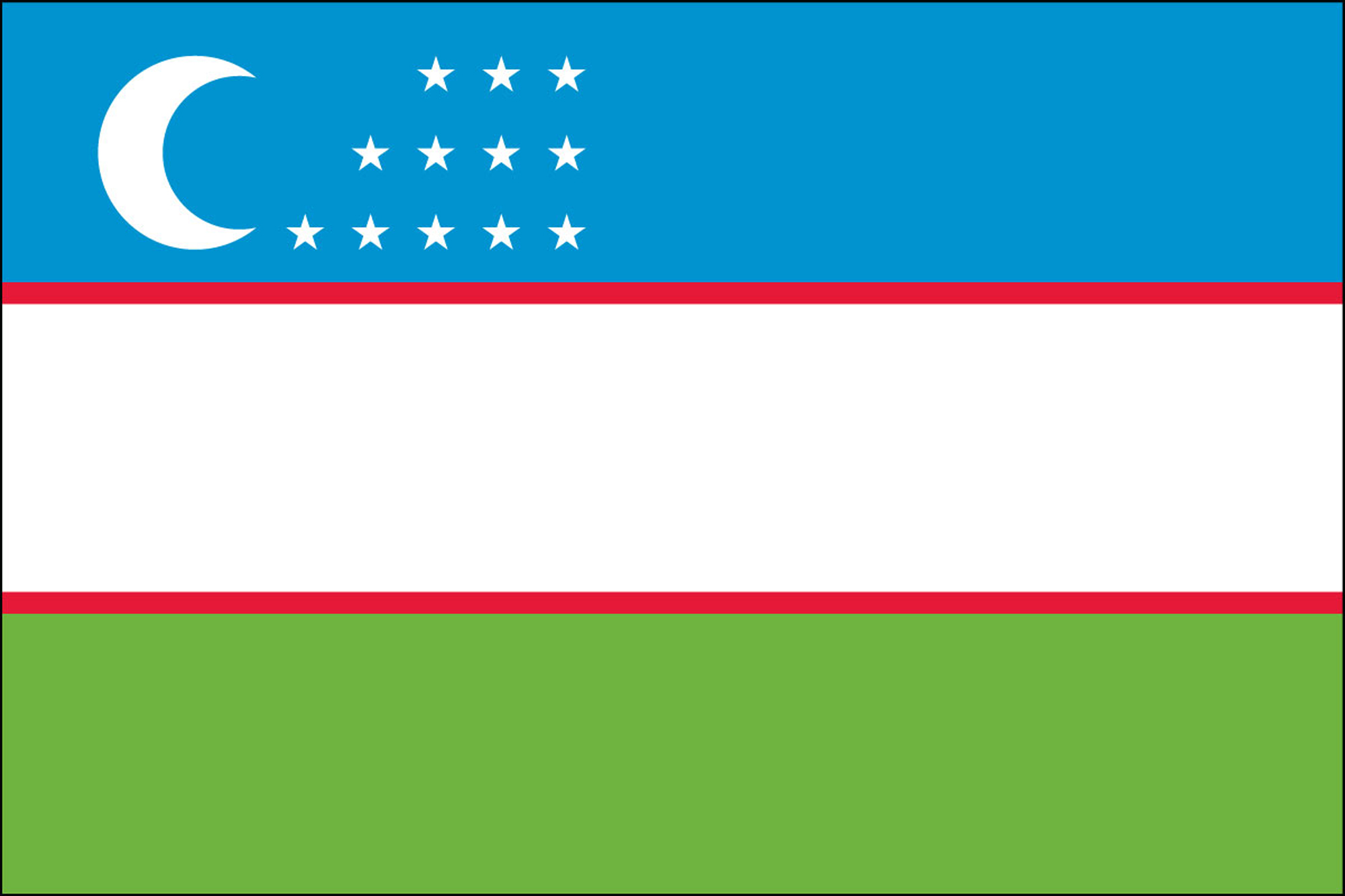 Uzbekistan Flags